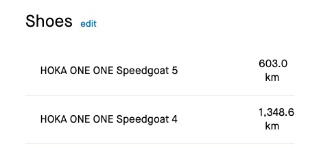 strava gear summary for speedgoat 5 shoes