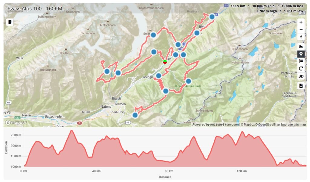 Swiss Alps 100 mile race route profile and map